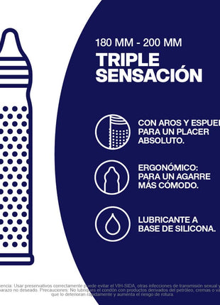 PRESERVATIVO PIEL CON TRIPLE SENSACION