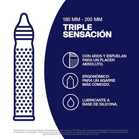 PRESERVATIVO PIEL CON TRIPLE SENSACION