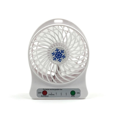 Collection image for: Ventiladores