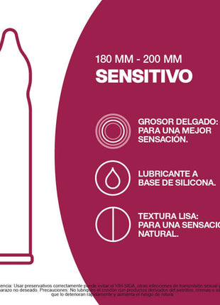 PRESERVATIVO DE LATEX ULTRADELGADO- PIEL SENSITIVO