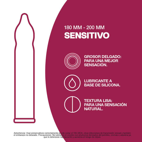 PRESERVATIVO DE LATEX ULTRADELGADO- PIEL SENSITIVO