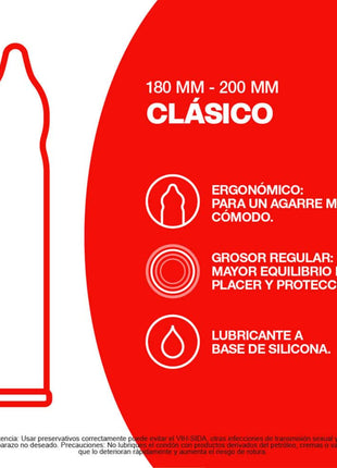 PRESERVATIVO PIEL CLASICO