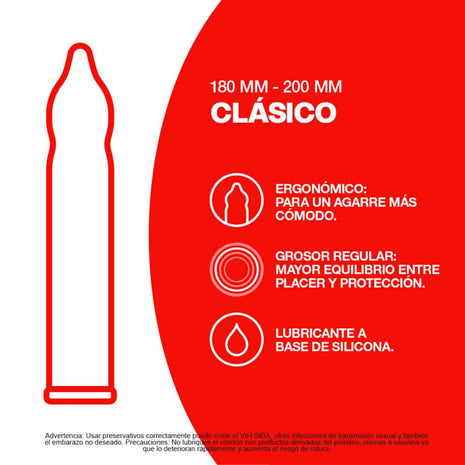 PRESERVATIVO PIEL CLASICO